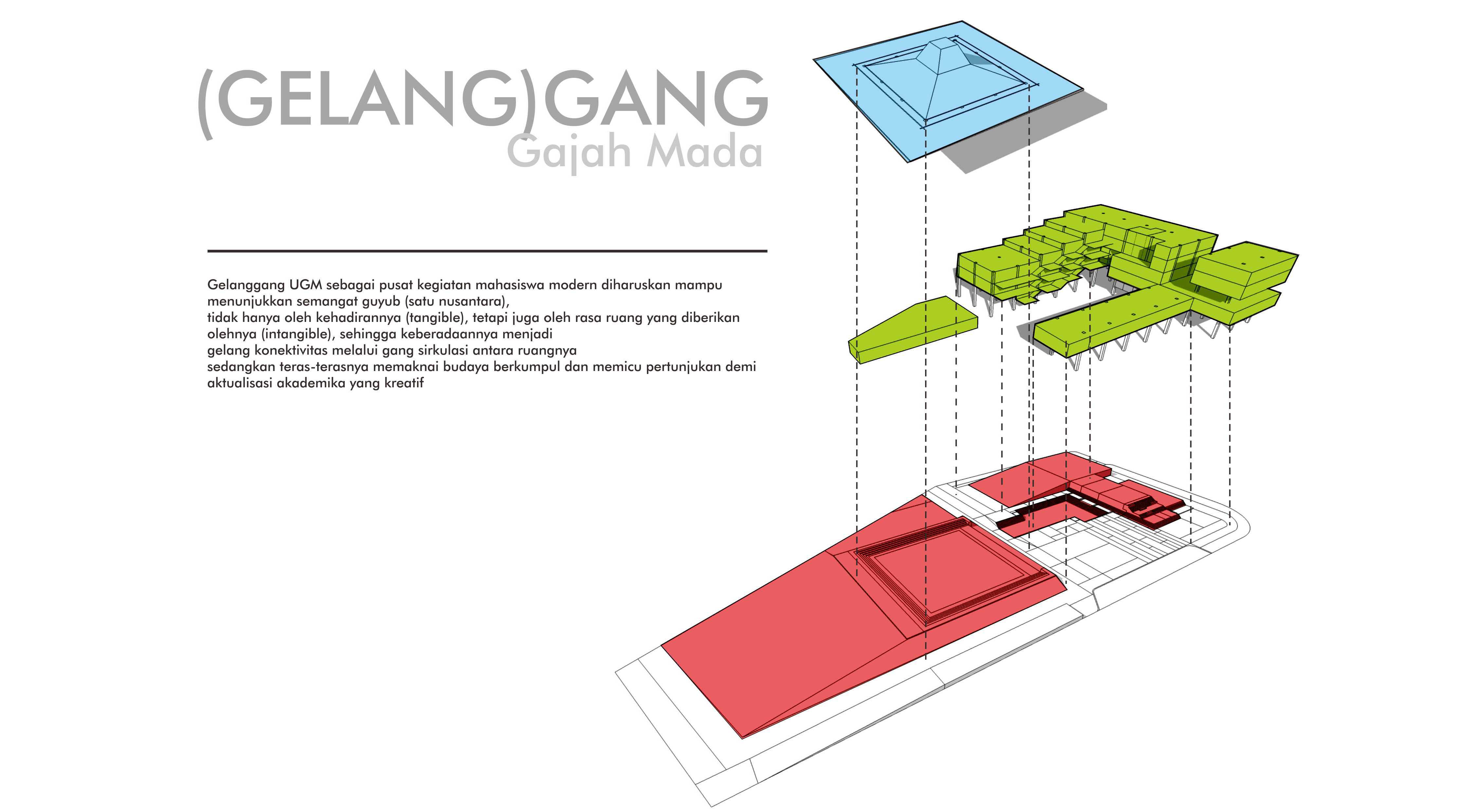 KONSEP1.1