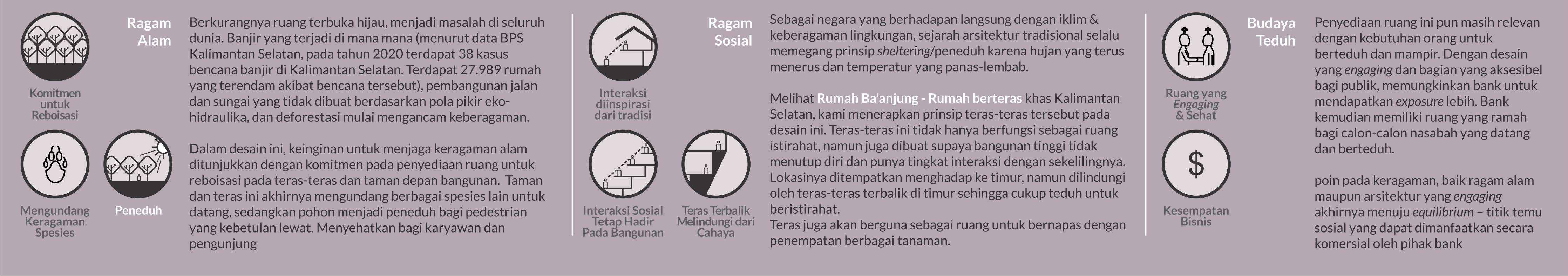 konsep besar